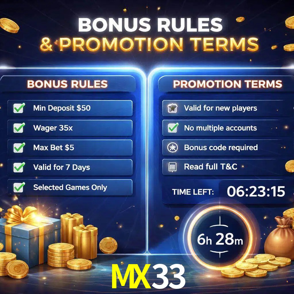 Reglas de promoción MX33 y condiciones de bonos explicadas visualmente